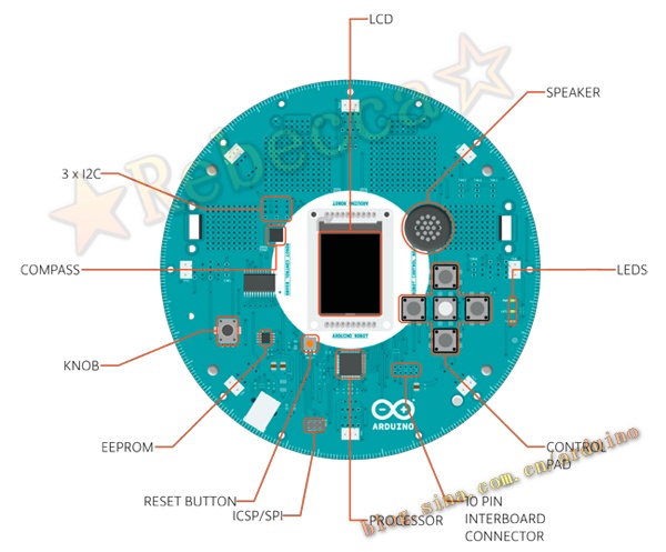 帶車輪Arduino控制板Arduino Robot 上方機動控制板
