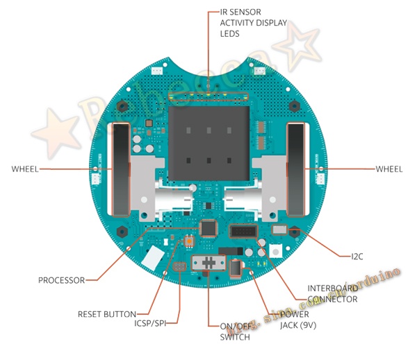 帶車輪Arduino控制板Arduino Robot 下方機動控制板