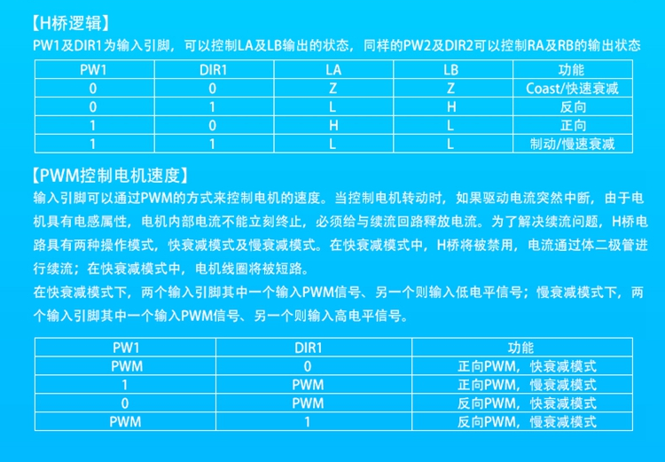 Shuanglu2.png