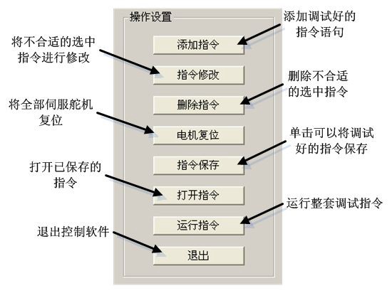 32路伺服舵機(jī)控制器23.jpg